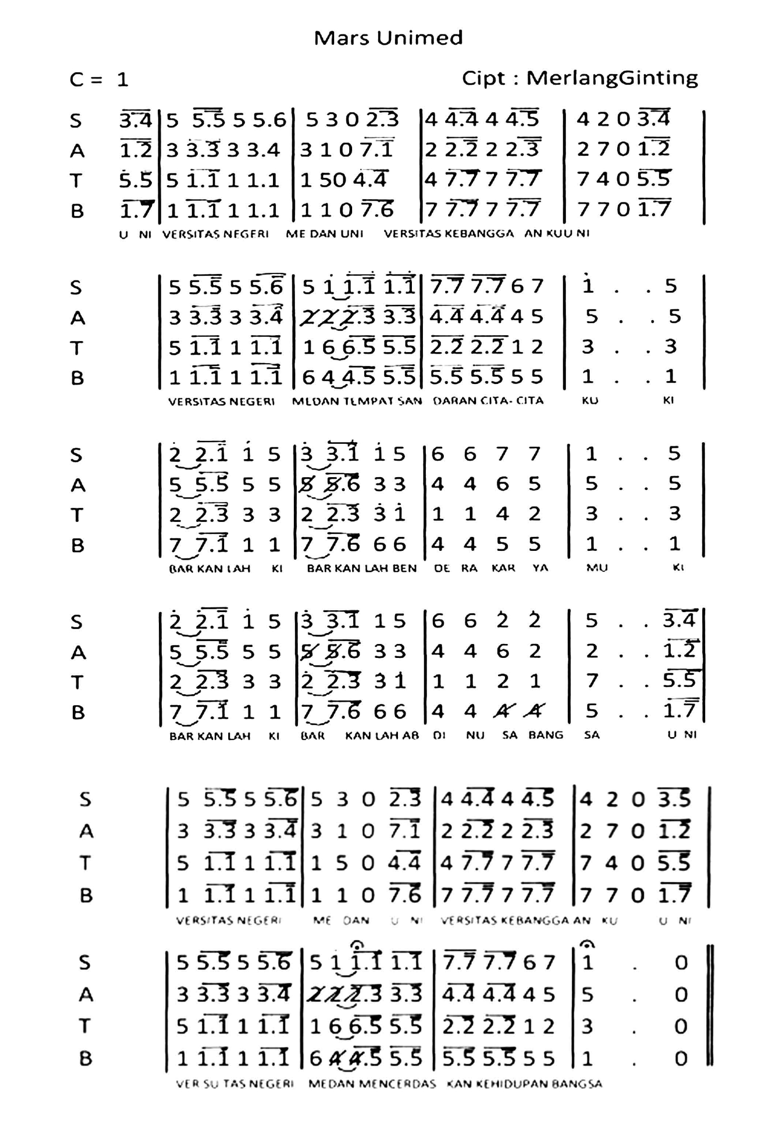 Mars Dan Hymne – Universitas Negeri Medan