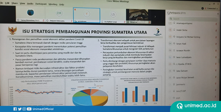 Jurusan Pend. Geografi FIS Gelar Webinar Geografi Talks