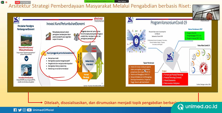 LPPM Unimed Fasilitasi Dosen Pengabdi untuk Publikasi Karyanya di Jurnal Bereputasi