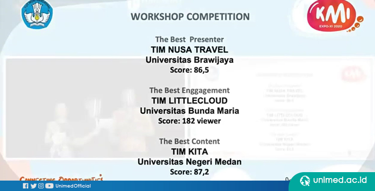 Tim Mahasiswa UNIMED Raih Prestasi “The Best Content” di KMI Expo IX 2020