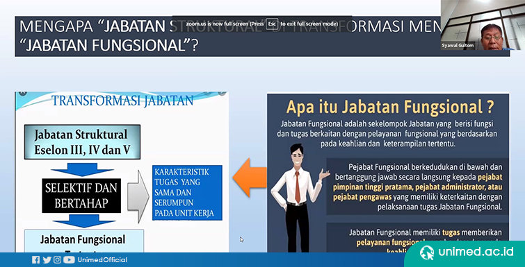 Tingkatkan Kinerja Pejabat Fungsional, Unimed Gelar Harmonisasi dan Penyamaan Persepsi